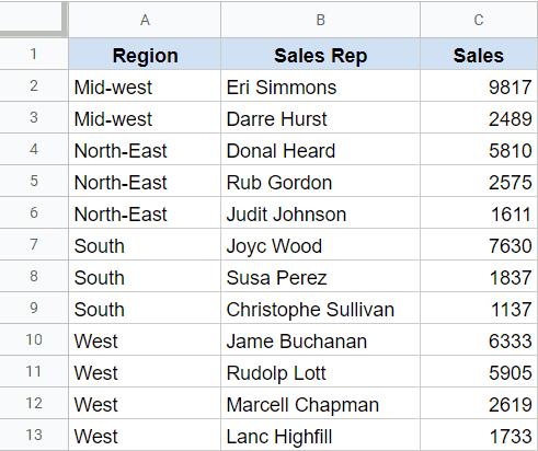 Cách sắp xếp dữ liệu theo nhiều cột trong Google Sheets